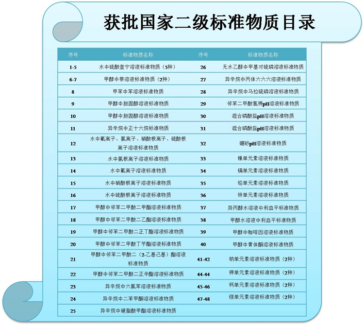 浙江省計量院，多維度開展“5·20 世界計量日”系列活動